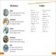 DK Super Readers Level 1 Animal Feeding Time Preview 3
