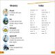 DK Super Readers Level 1 On the Move Preview 3