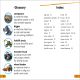 DK Super Readers Level 1 Big Trucks Preview 4