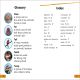DK Super Readers Level 1 Monkeys Preview 3