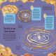 The Solar System Preview 2