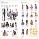 Polish English Bilingual Visual Dictionary Preview 1