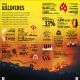 Our World in Numbers Planet Earth Preview 3
