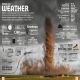 Our World in Numbers Preview 2