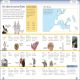 Eyewitness Workbooks Ancient Rome Preview 2