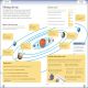 Eyewitness Workbooks Stars & Planets Preview 2