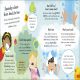 This Is How We Keep Healthy Preview 2