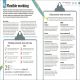 How Business Works Preview 4