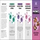 Mrs Wordsmith Phonics Blah Blah Blah Card Game, Kindergarten & Grades 1-2 Preview 1