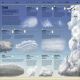 Knowledge Encyclopedia Planet Earth! Preview 1