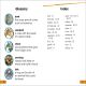 DK Super Readers Level 1 Animal Feeding Time Preview 3