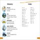 DK Super Readers Level 1 On the Move Preview 3