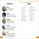 DK Super Readers Level 1 Jungle Animals Preview 4