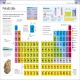 Help Your Kids with Science Preview 2