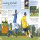 How To...Football Preview 3
