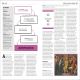 The Politics Book Preview 2