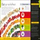 Are You What You Eat? Preview 3
