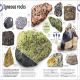 The Rock and Gem Book Preview 2