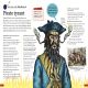 DKfindout! Pirates Preview 4