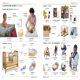 Italian-English Bilingual Visual Dictionary Preview 1