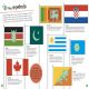 Ultimate Sticker Book: Flags Around the World Preview 2