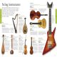 The Arts: A Visual Encyclopedia Preview 4