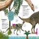 Dinosaur A to Z Preview 2