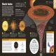 How Science Works Preview 3