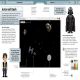 Star Wars Coding Projects Preview 4