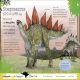 My Encyclopedia of Very Important Dinosaurs Preview 4