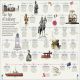 Children's Illustrated History Atlas Preview 2