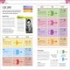 Help Your Kids with Computer Science (Key Stages 1-5) Preview 3