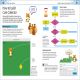 Coding Games in Python Preview 1