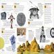 DK Eyewitness Books: The Elements Preview 4