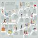 A través del tiempo (Timelines of Everything) Preview 2