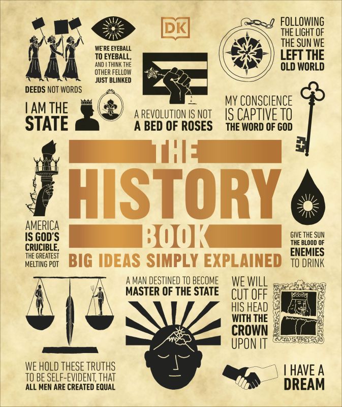 The History Book cover