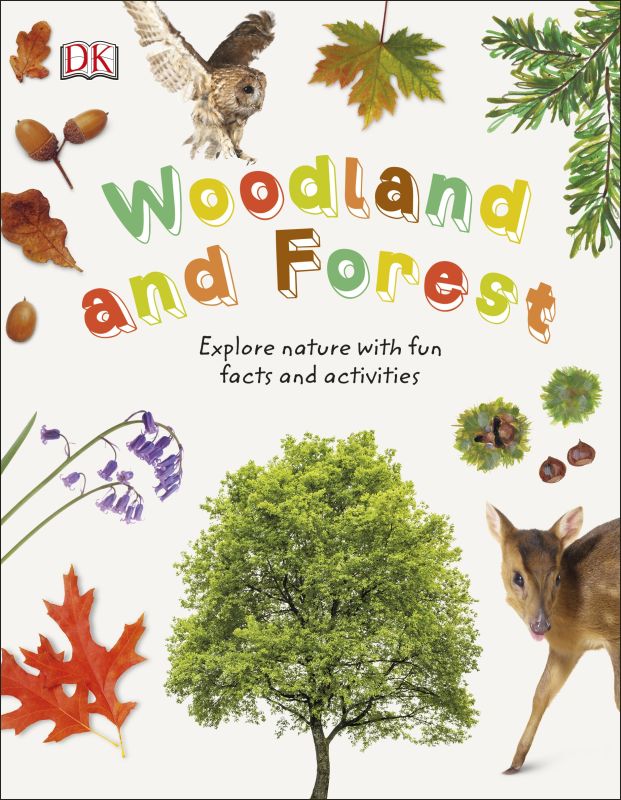 Woodland and Forest cover