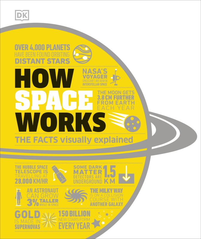 How Space Works cover