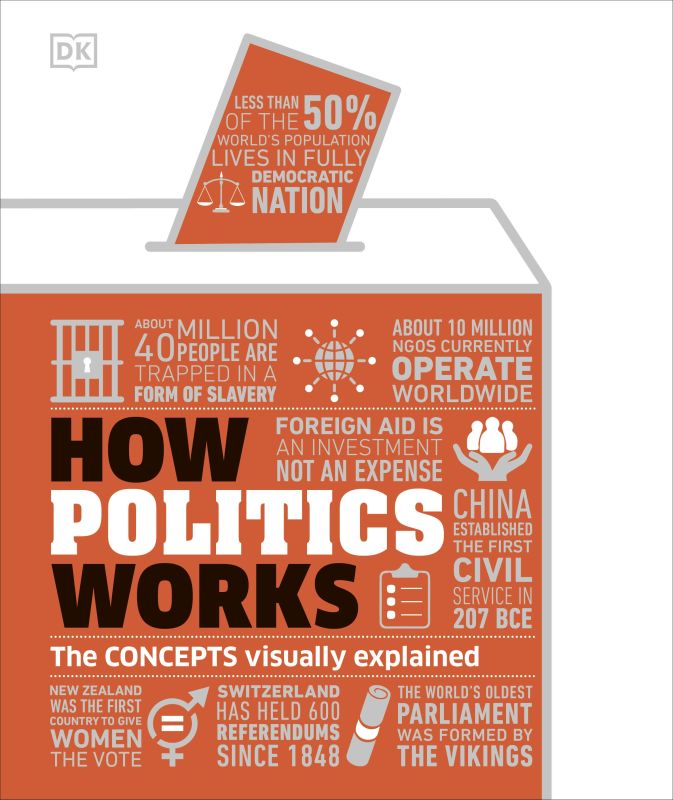  How Politics Works cover