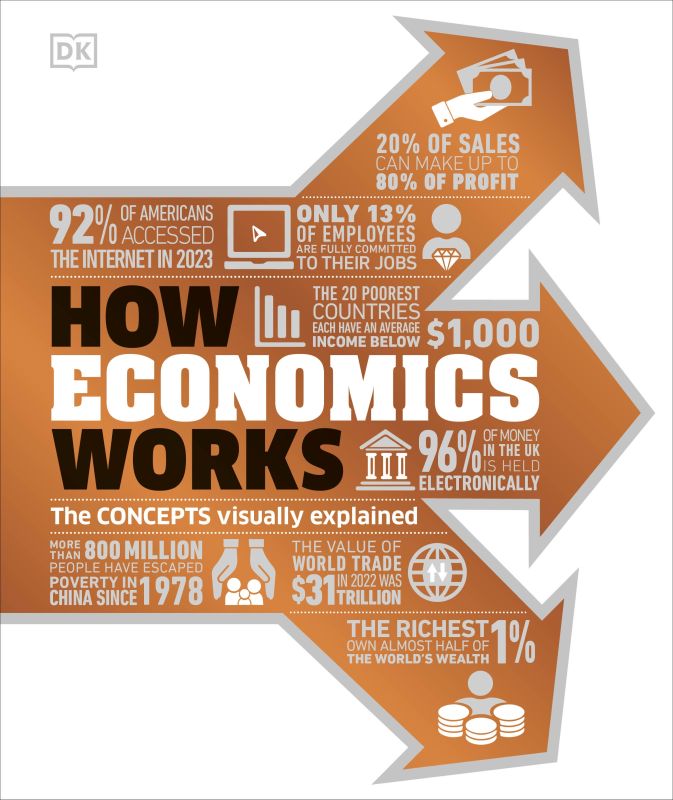 How Economics Works cover