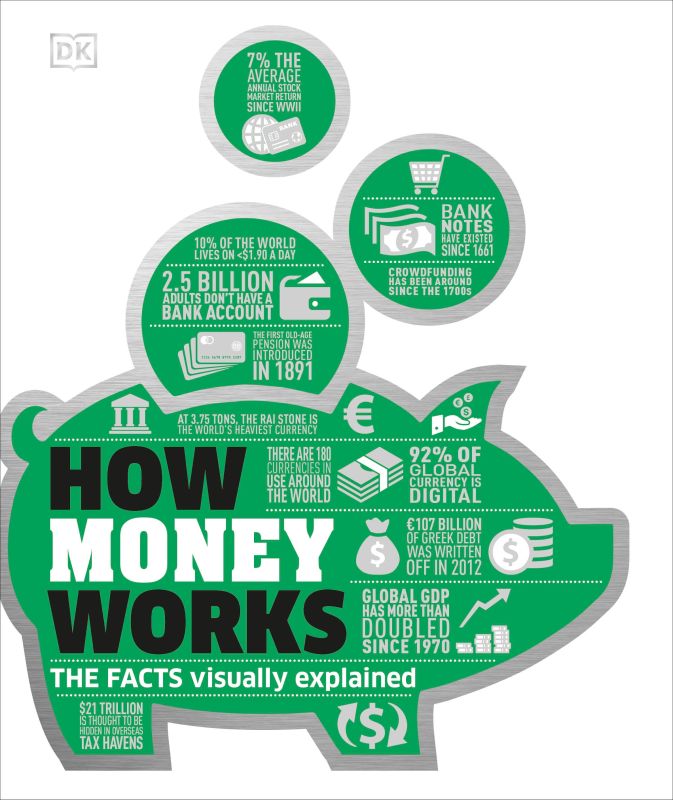 How Money Works cover