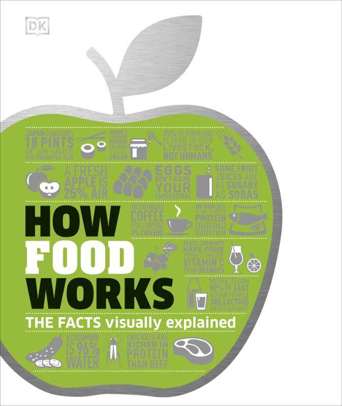 How Food Works cover