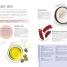 Eat for Beauty - thumbnail of spread image 1 Thumbnail image of Eat for Beauty - 1