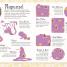 Ultimate Sticker Book: Tangled - thumbnail of spread image 1 Thumbnail image of Ultimate Sticker Book: Tangled - 1