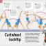 My Book of Gymnastics - thumbnail of spread image 1 Thumbnail image of My Book of Gymnastics - 1