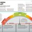 How Philosophy Works - thumbnail of spread image 1 Thumbnail image of How Philosophy Works - 1