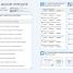 English for Everyone Slipcase: Beginner - thumbnail of spread image 1 Thumbnail image of English for Everyone Slipcase: Beginner - 1