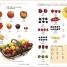 Mandarin Chinese-English Bilingual Visual Dictionary - thumbnail of spread image 1 Thumbnail image of Mandarin Chinese-English Bilingual Visual Dictionary - 1