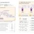 English for Everyone: Business English, Libro de estudio - thumbnail of spread image 1 Thumbnail image of English for Everyone: Business English, Libro de estudio - 1