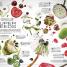 13½ Incredible Things You Need to Know About Everything - thumbnail of spread image 1 Thumbnail image of 13½ Incredible Things You Need to Know About Everything - 1